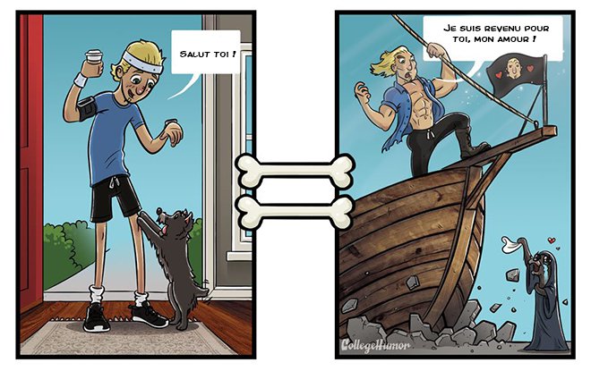 Illustration de l'article : Un illustrateur imagine avec humour, le fond de la pensée des chiens en 7 dessins ! 
