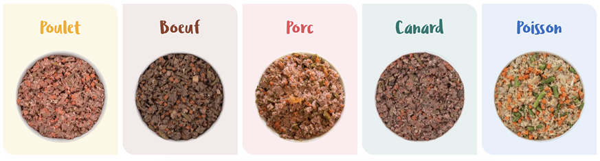 Gamelles pour chien DOGCHEF dans différentes saveurs